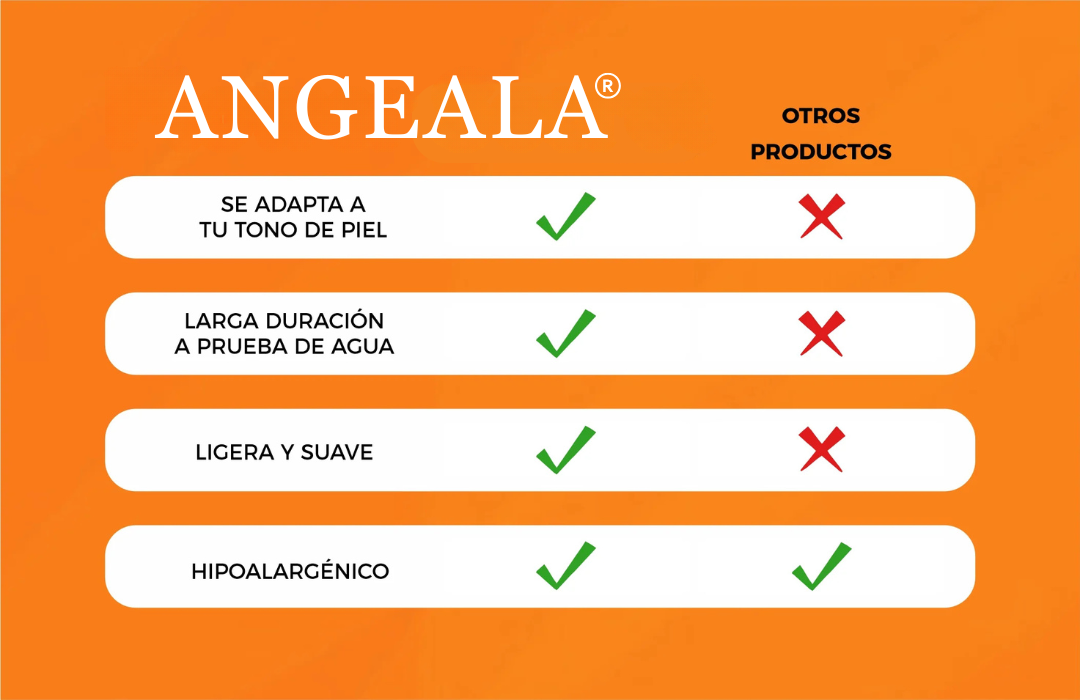 (COMPRA 1 LLEVA 2) ANGEALA® Crema Antiedad Premium